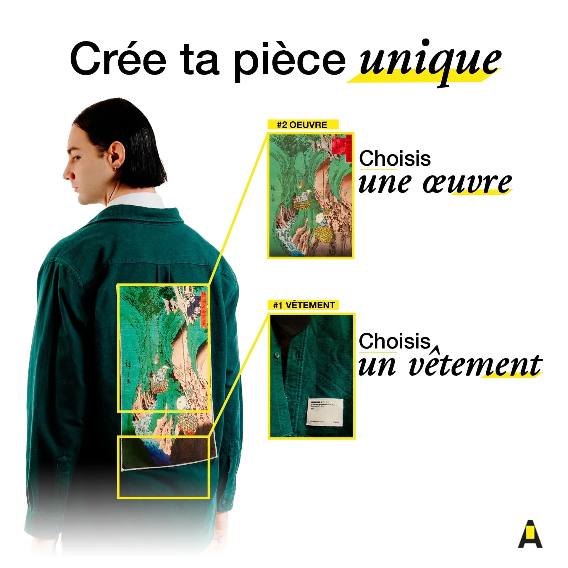 Crée ta pièce unique : choisis un vêtement et une œuvre, l’œuvre est cousue au dos de ta pièce.